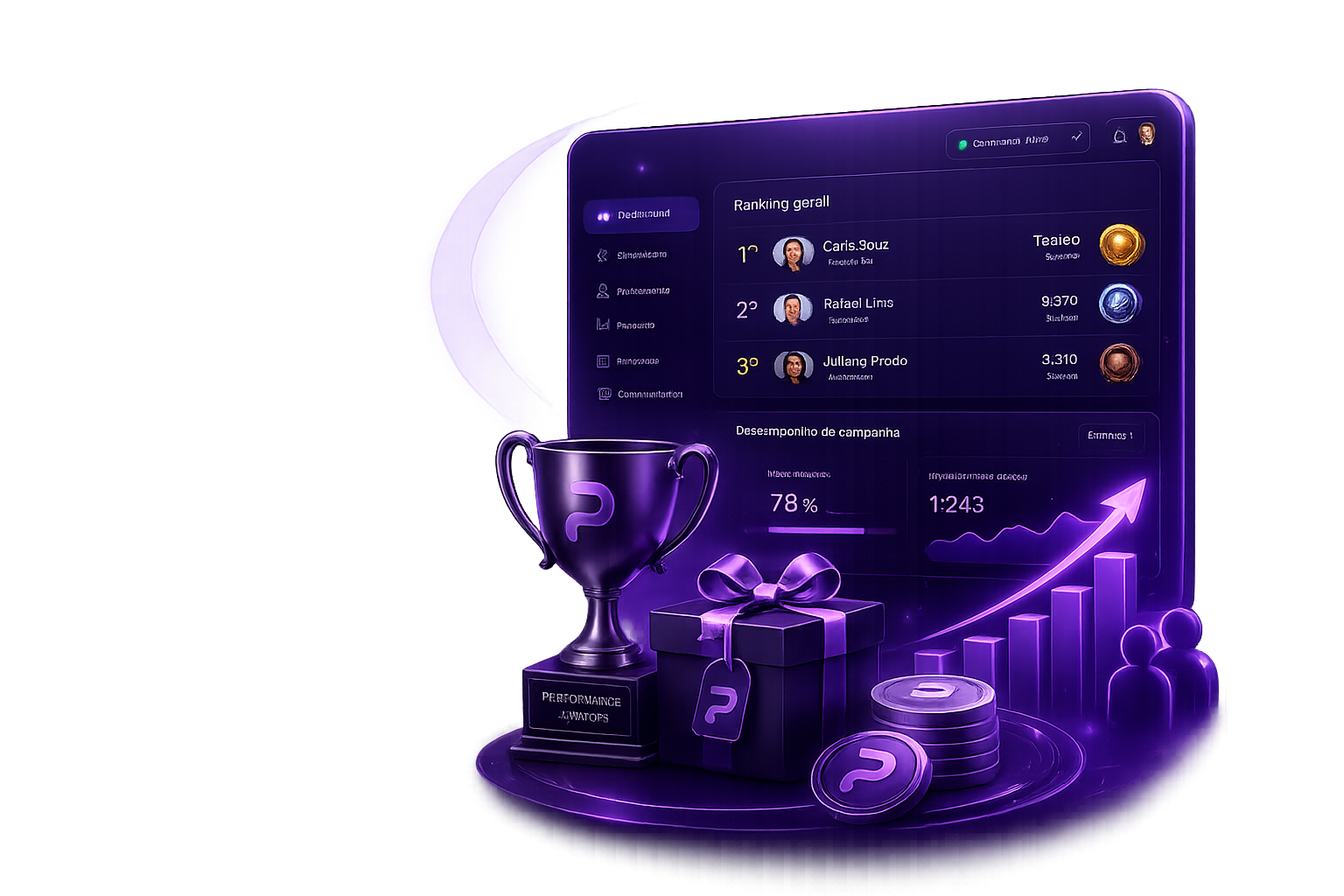 Campanha de incentivo de vendas com ranking, dashboard, troféu, premiação e acompanhamento de equipe comercial